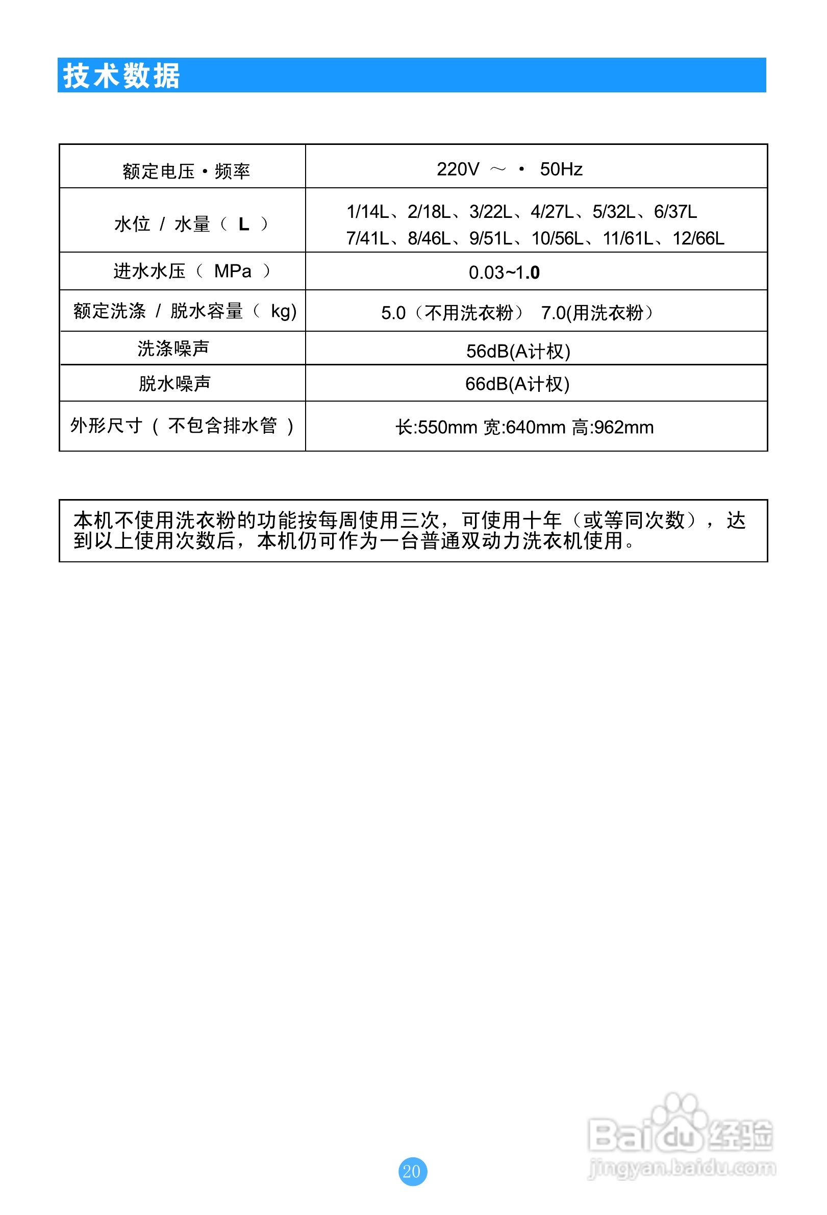 海尔洗衣机XQSB70-828型使用说明书:[3]