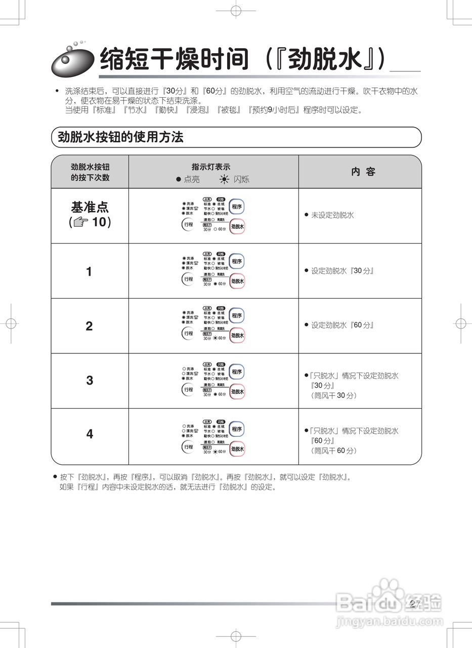 日立xqb55-fz冼衣机使用说明书:[3]