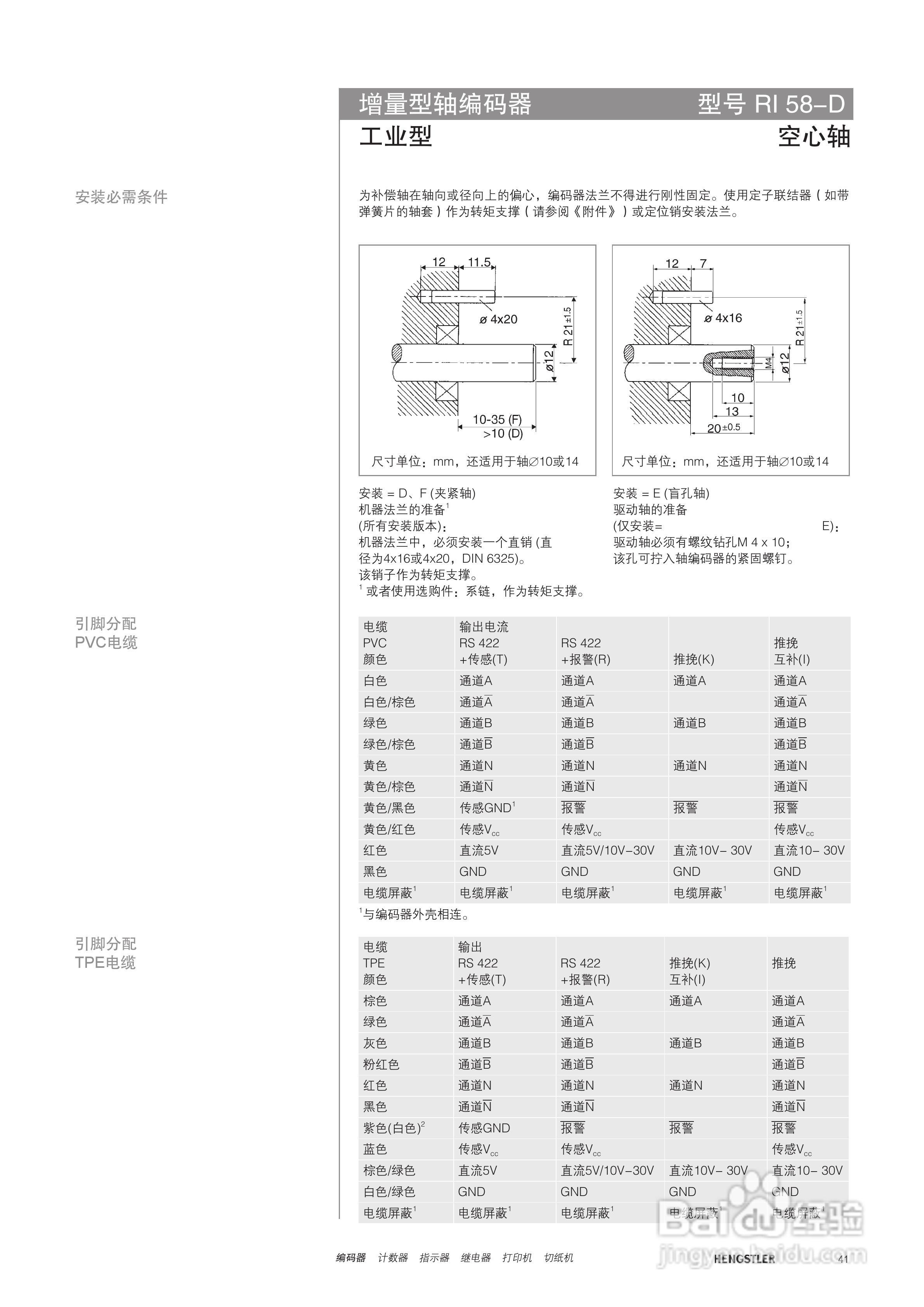 Hengstler 增量型编码器产品说明书:[5]