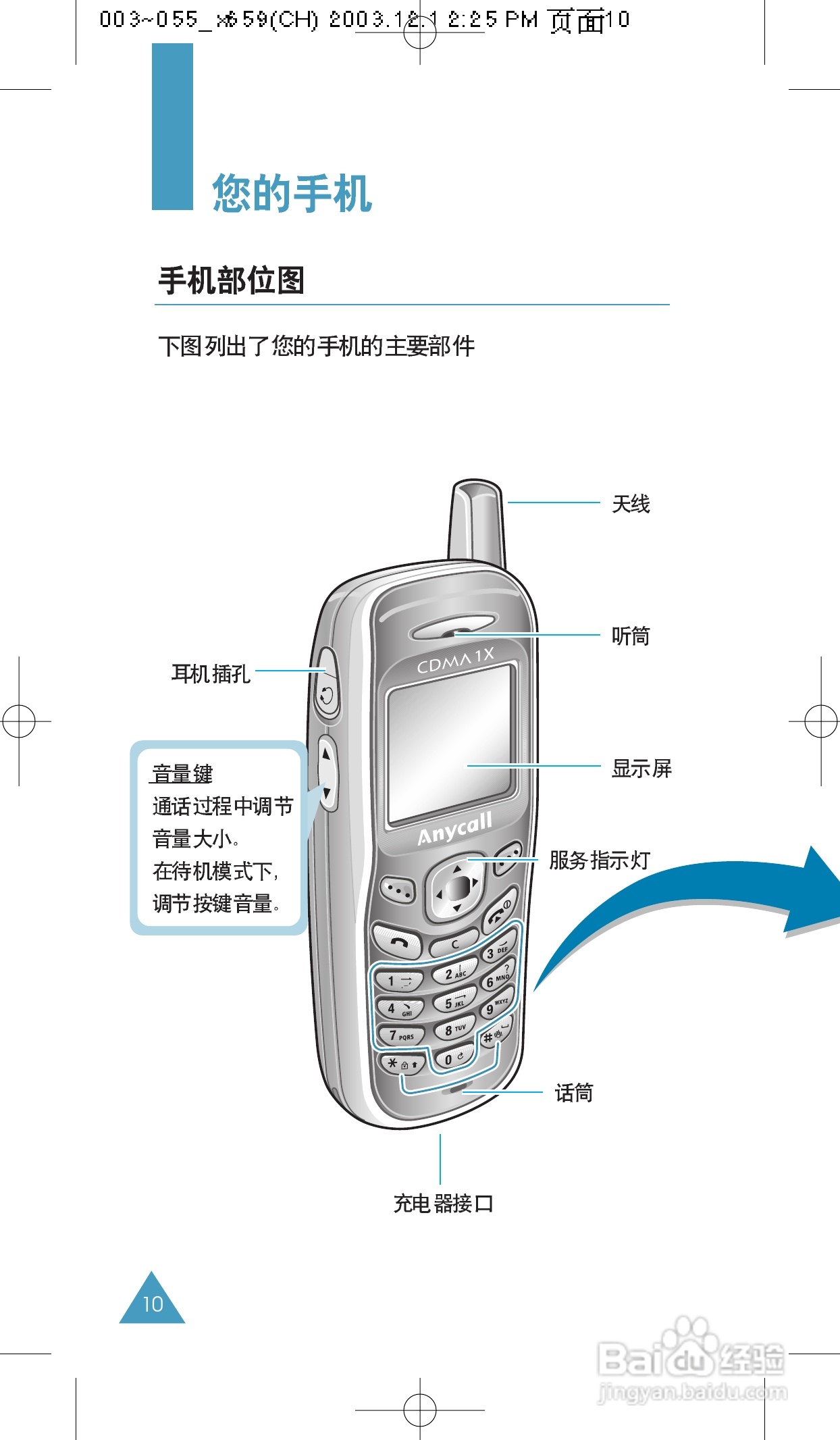 三星SCH-X659手机使用说明书:[2]