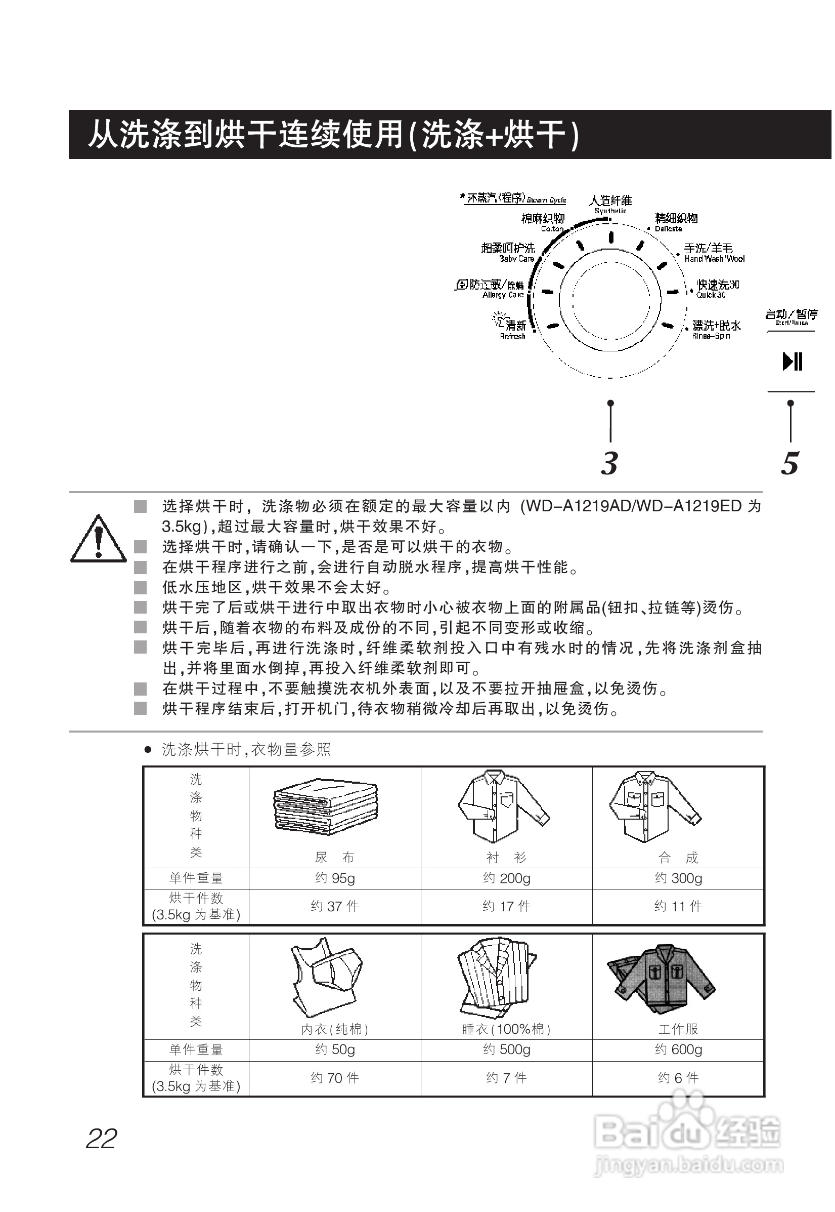 LG WD-A1219AD洗衣机使用说明书:[3]