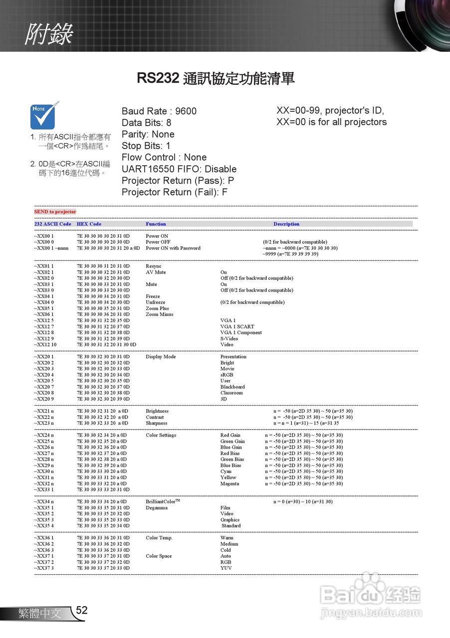 奥图码EX539投影机使用说明书:[6]