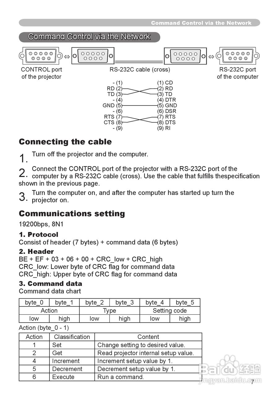 日立CP-X200投影机使用说明书:[9]