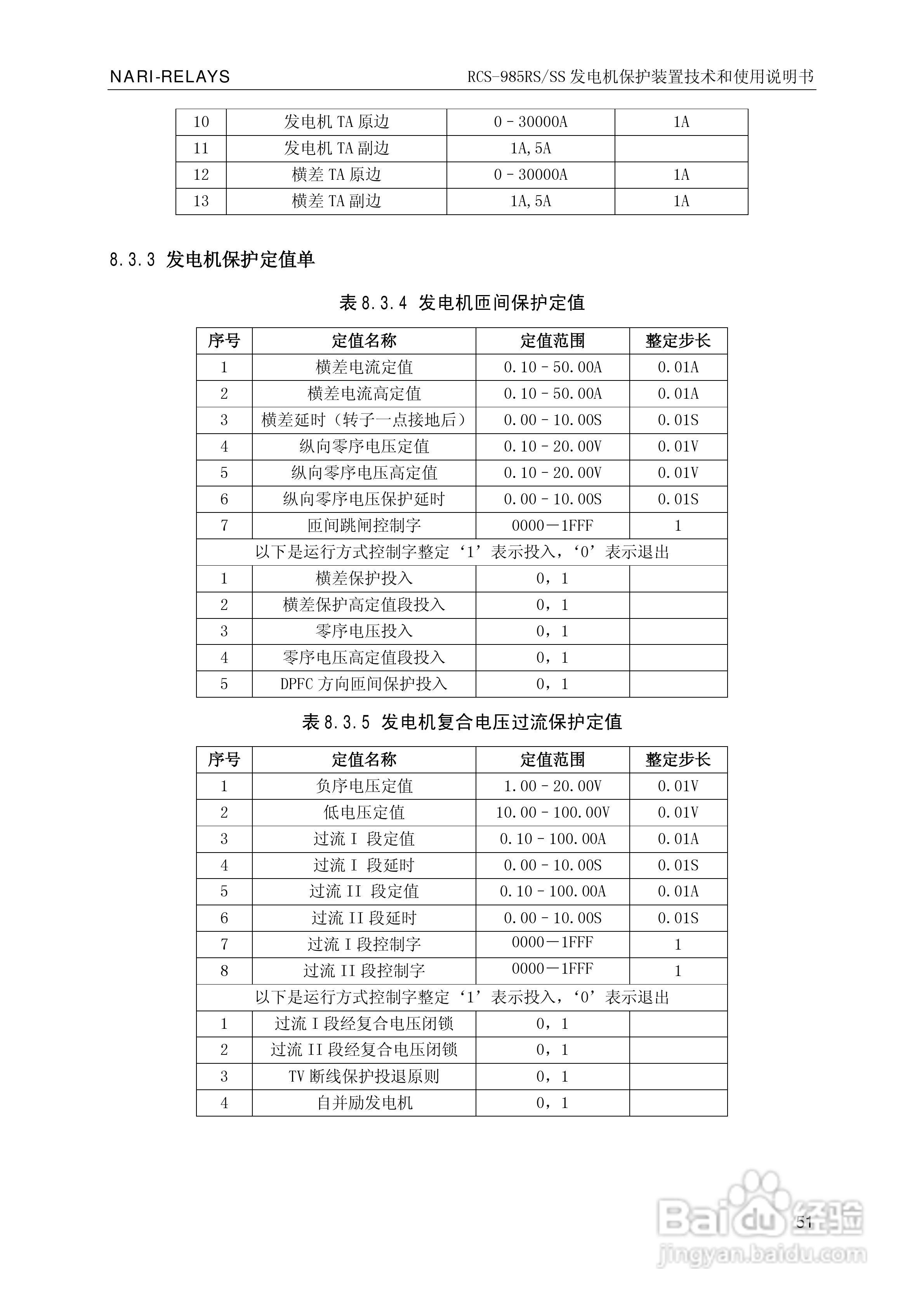 RCS-985SS发电机保护装置使用说明书:[6]