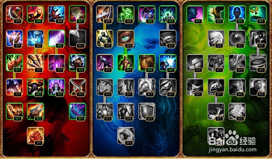 S4锐雯上单出装攻略