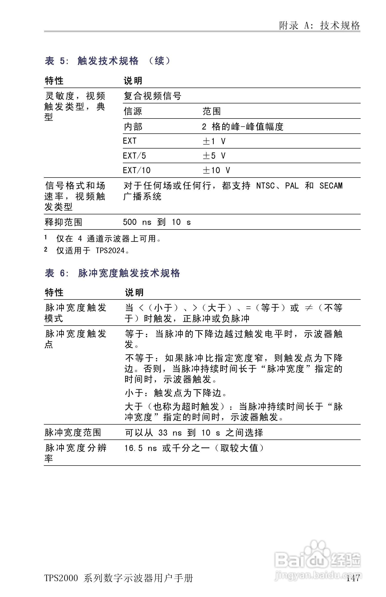 泰克TPS2024数字存储示波器用户手册:[18]