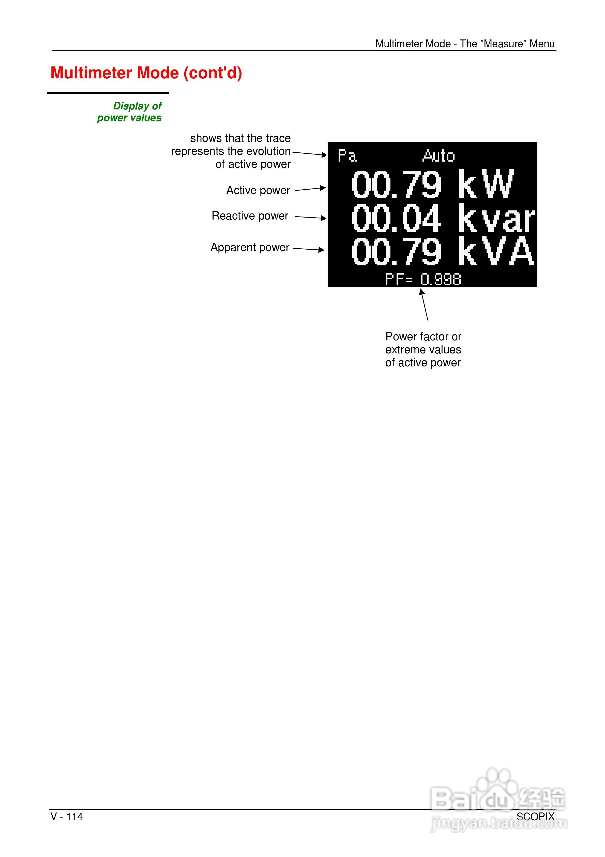 OX7204便携式数字存储示波器用户手册:[12]