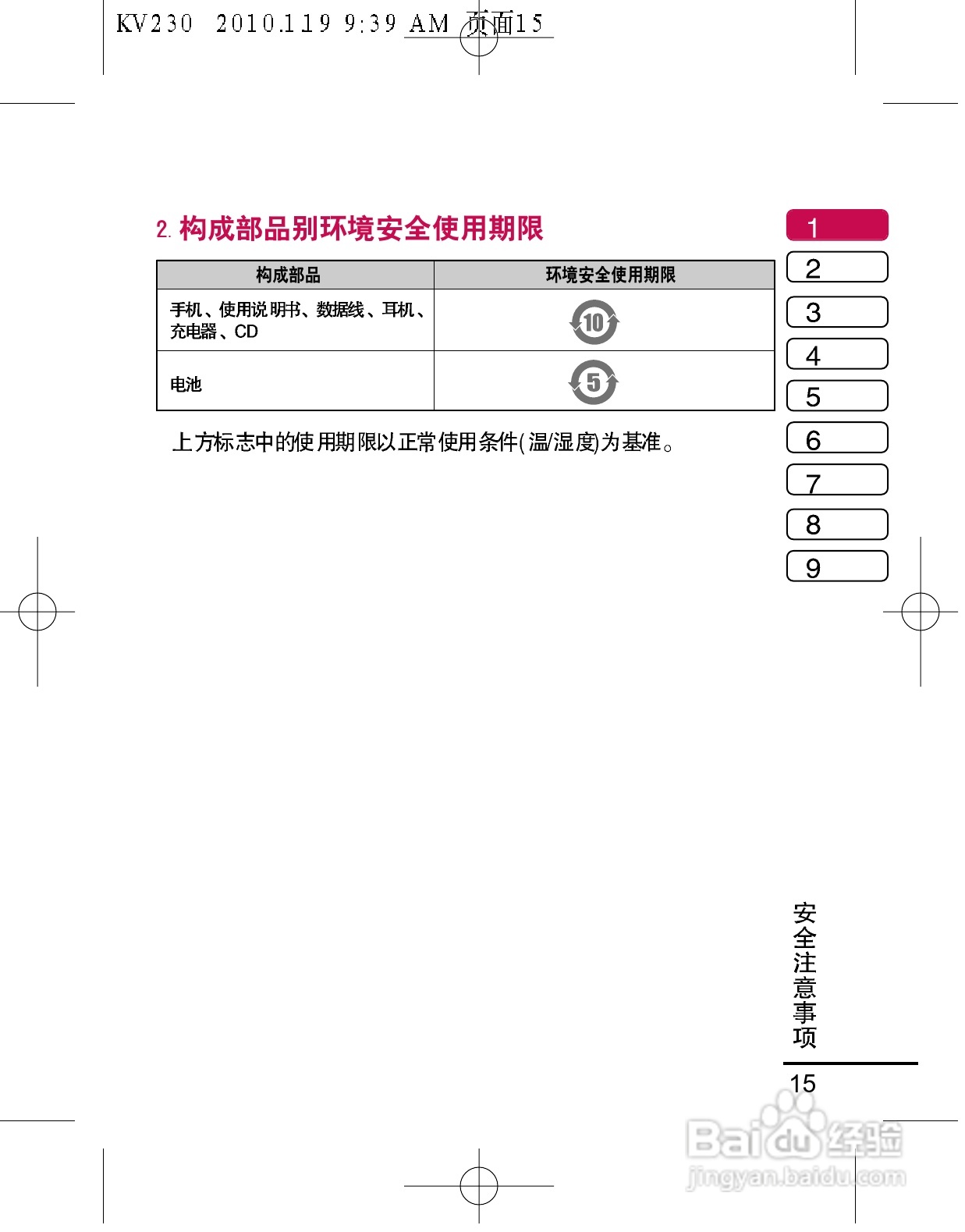 LG KV230手机使用说明书:[2]