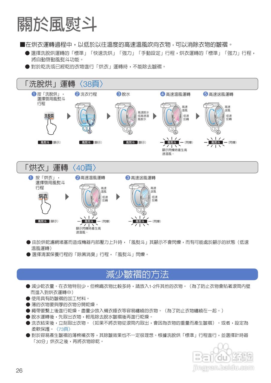 日立SF-BD3500TR洗衣机使用说明书:[3]