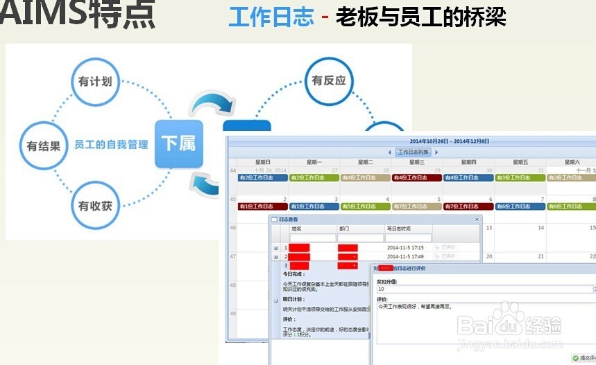 积分制管理模式是企业管理发展的必然趋势