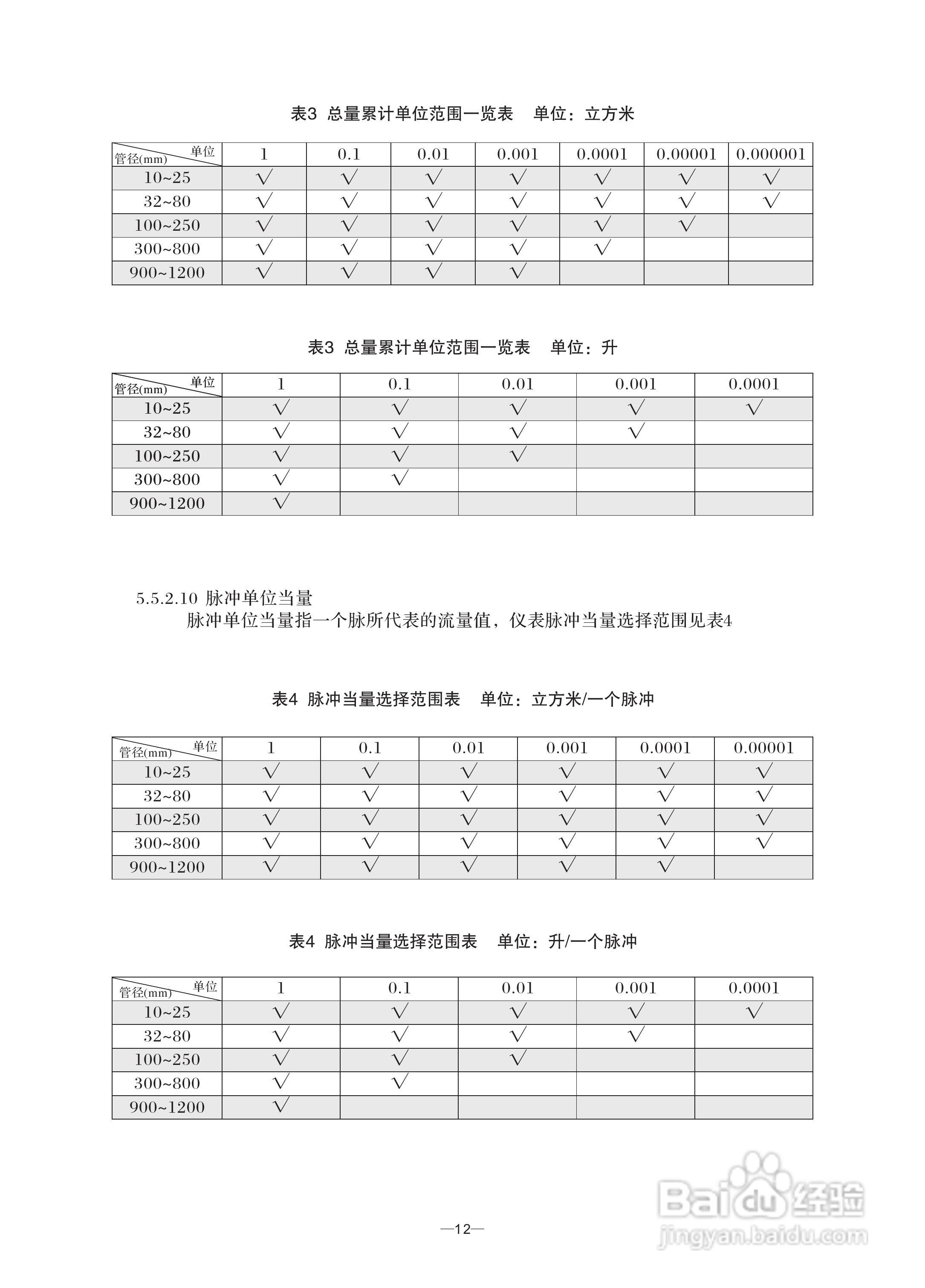 LDZ-6型电磁铁流量转换器使用说明书:[2]