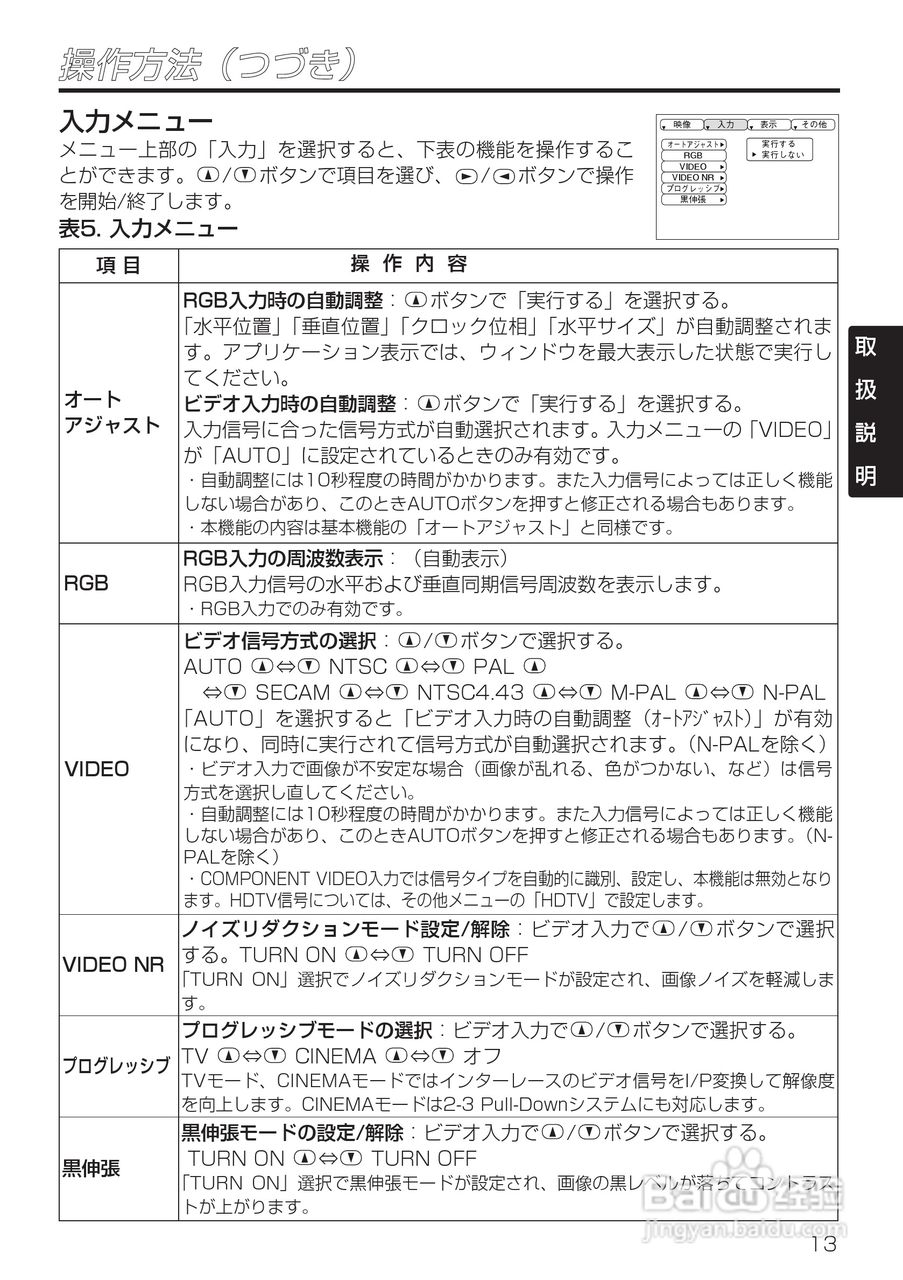 HITACHI CP-X985J投影仪说明书:[3]