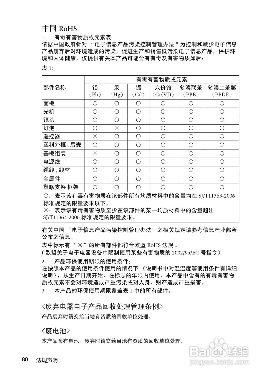 明基BenQ MX763投影机使用说明书:[8]