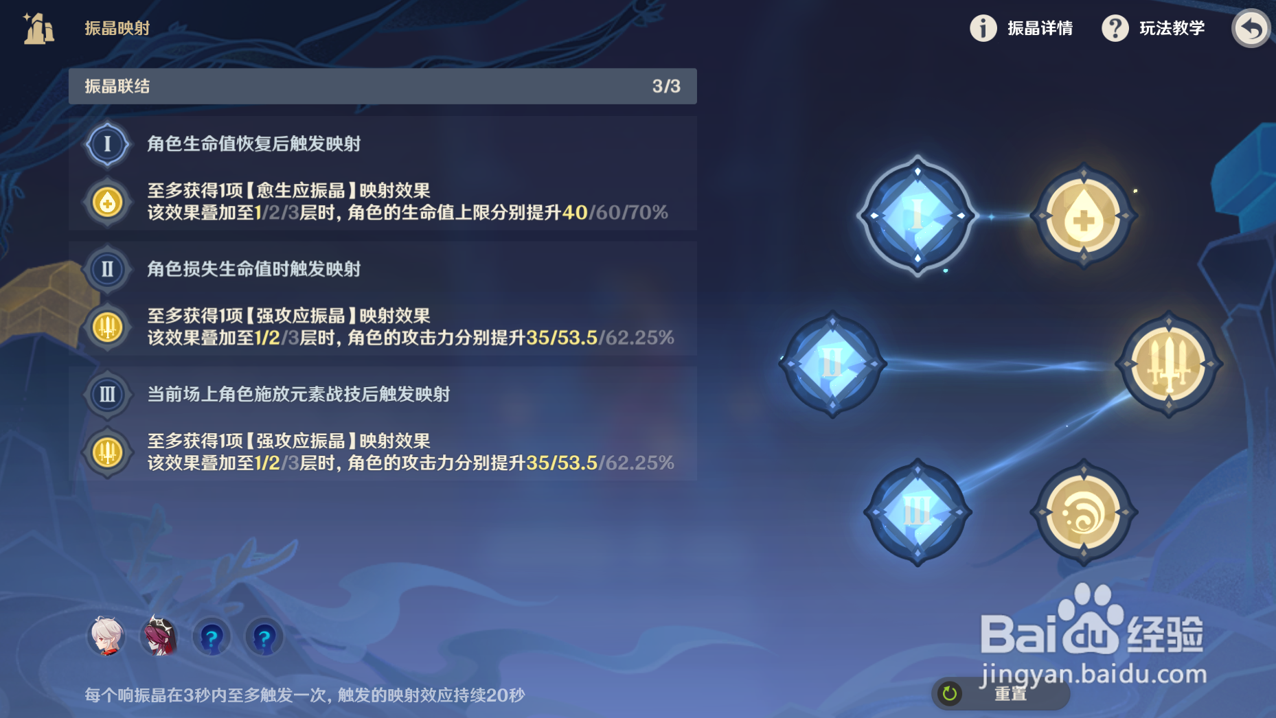 原神振晶的研究攻略第四天通关攻略
