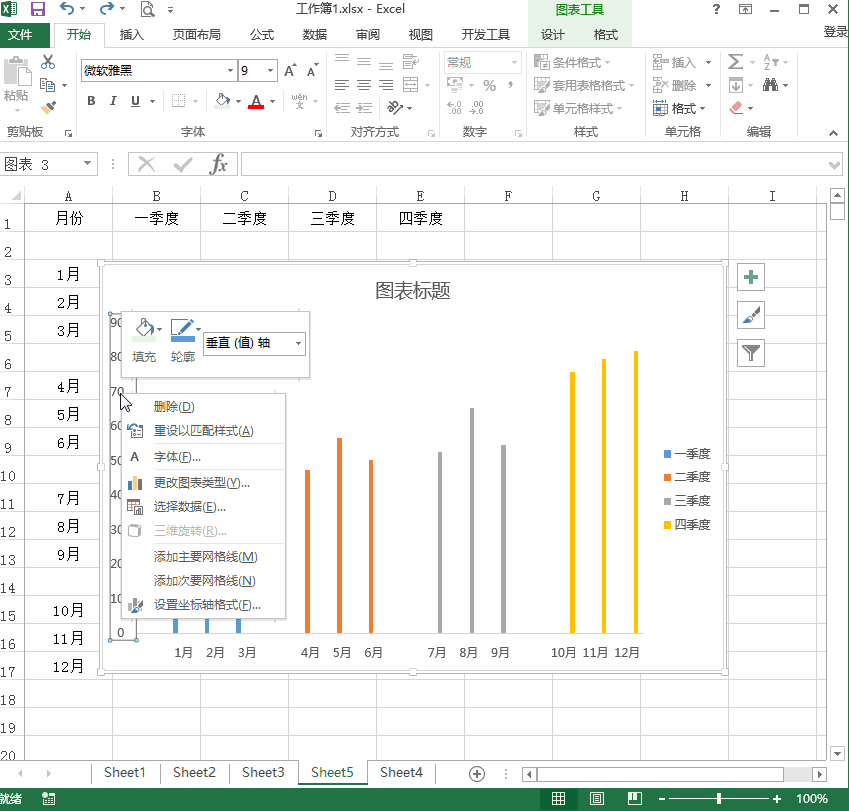 Excel:柱状图按季度显示数据,报告变个样