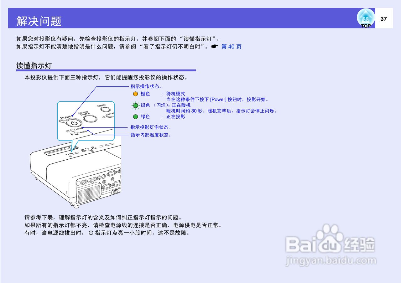爱普生EMP-822投影仪使用说明书:[4]