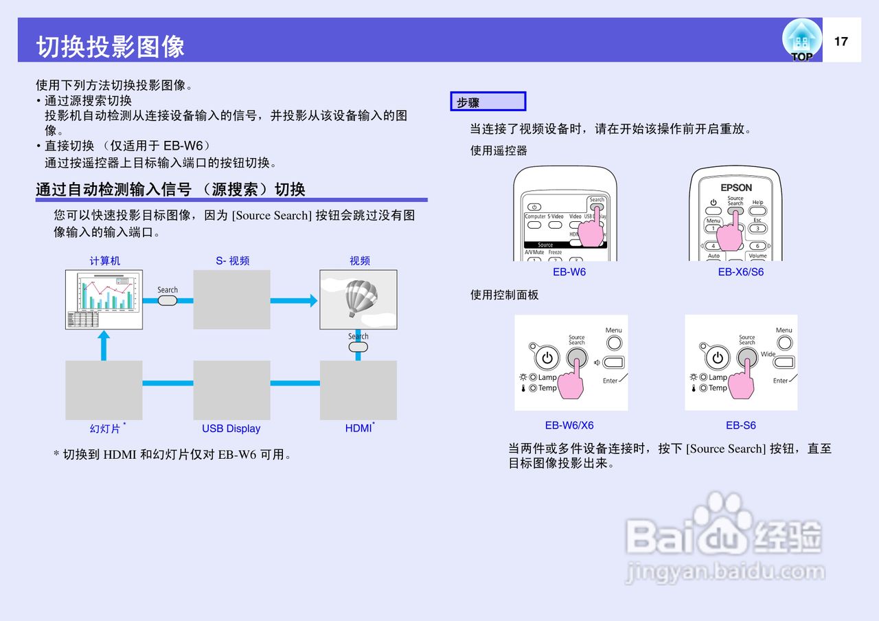 爱普生EB-X6投影仪使用说明书:[2]