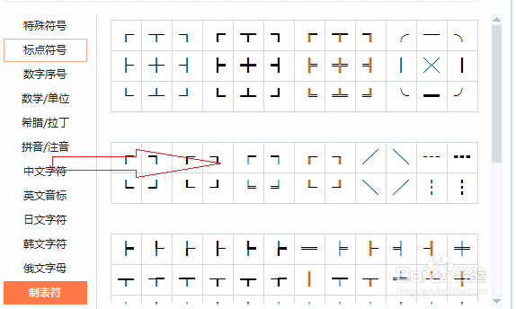 电脑版搜狗输入法怎么使用制表符号