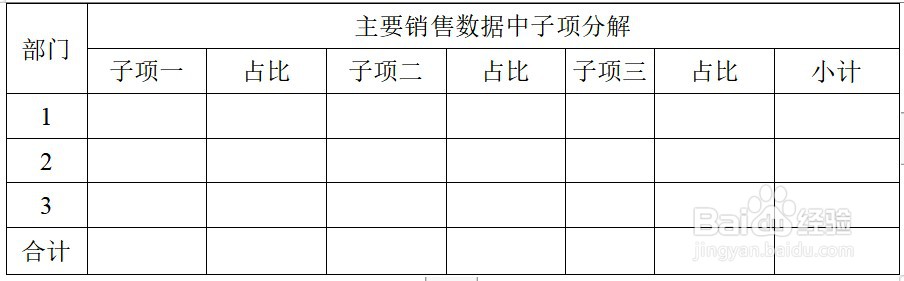 销售公司工作年终总结模板