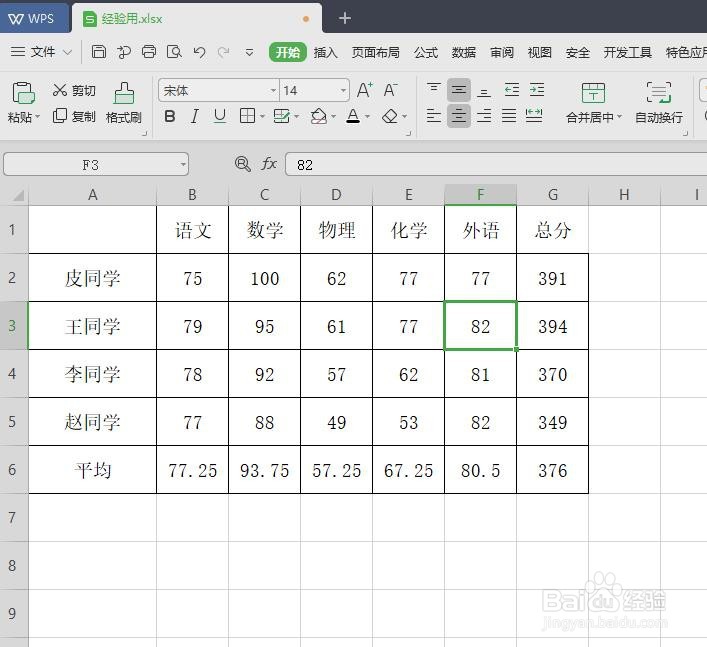 别动我的单元格—WPS表格中部分单元格保护方法