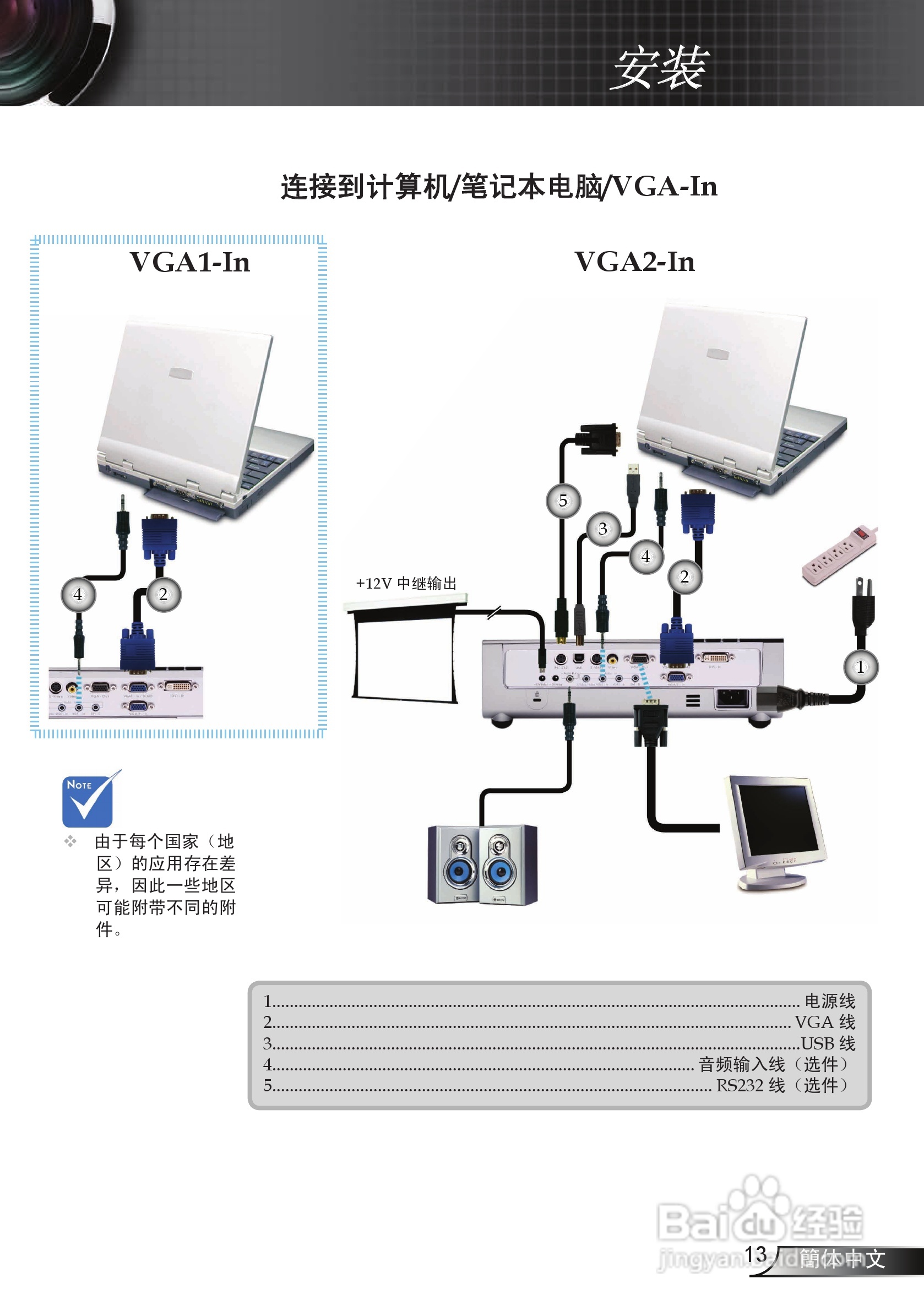 奥图玛投影机EP752型说明书:[2]