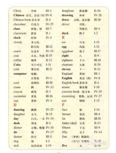 如何替换as is vividly