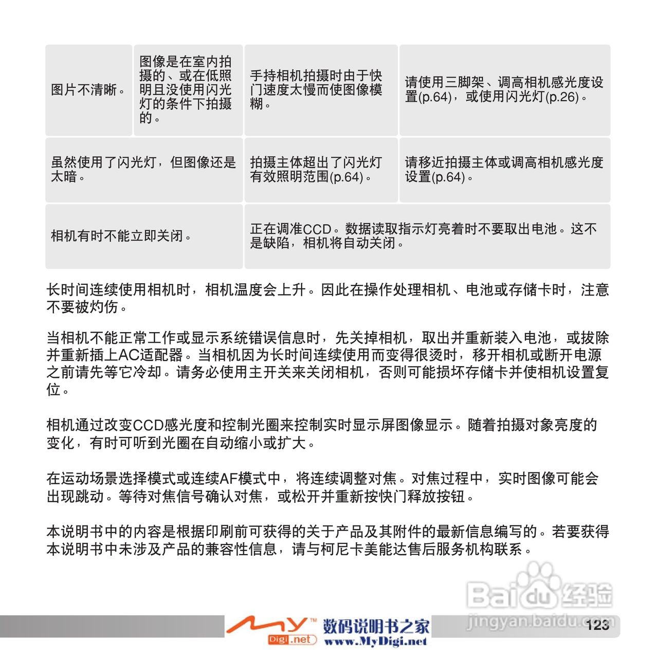 柯尼卡美能达 Dimage Z6数码相机(简体原版)说明书:[13]