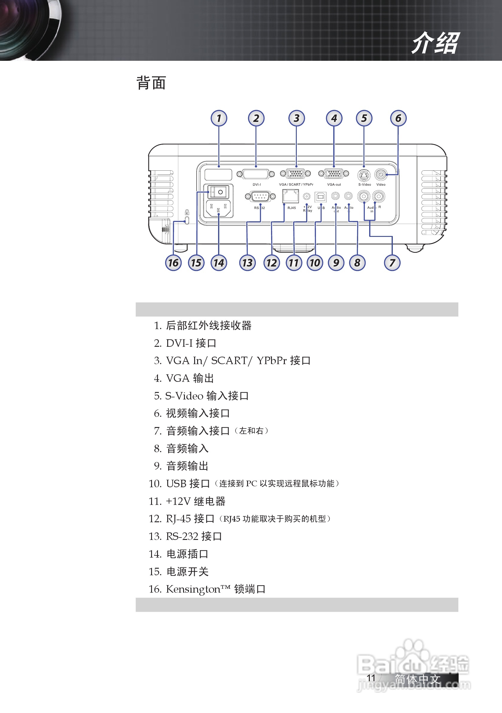 奥图码 EX774投影机说明书:[2]