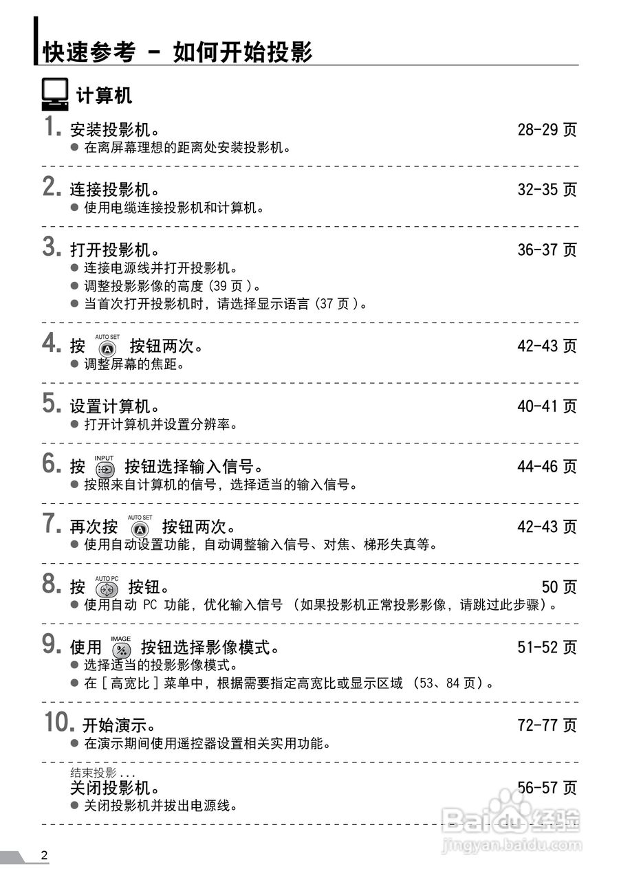 佳能SX6投影仪使用说明书:[1]