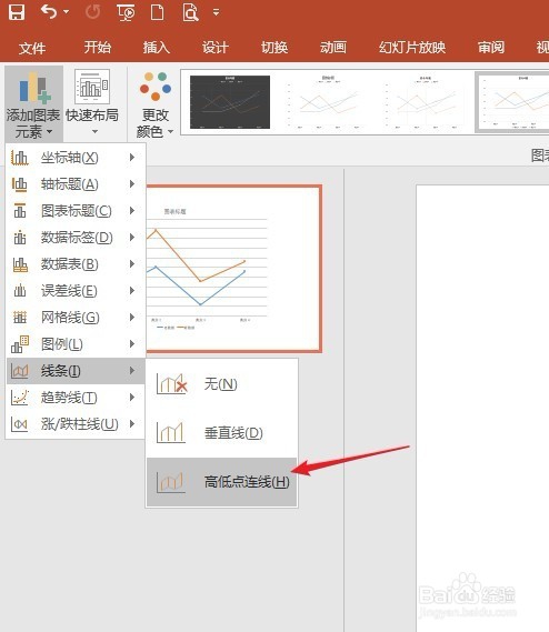 PPT折线图添加高低点连线