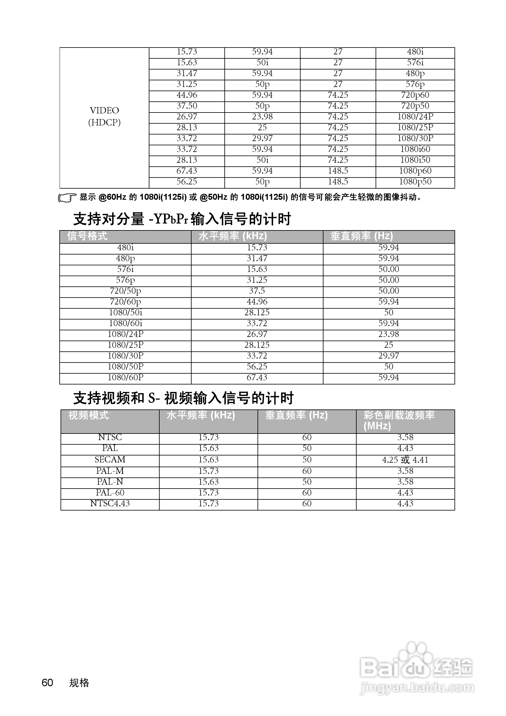 明基W1200投影机使用说明书:[6]