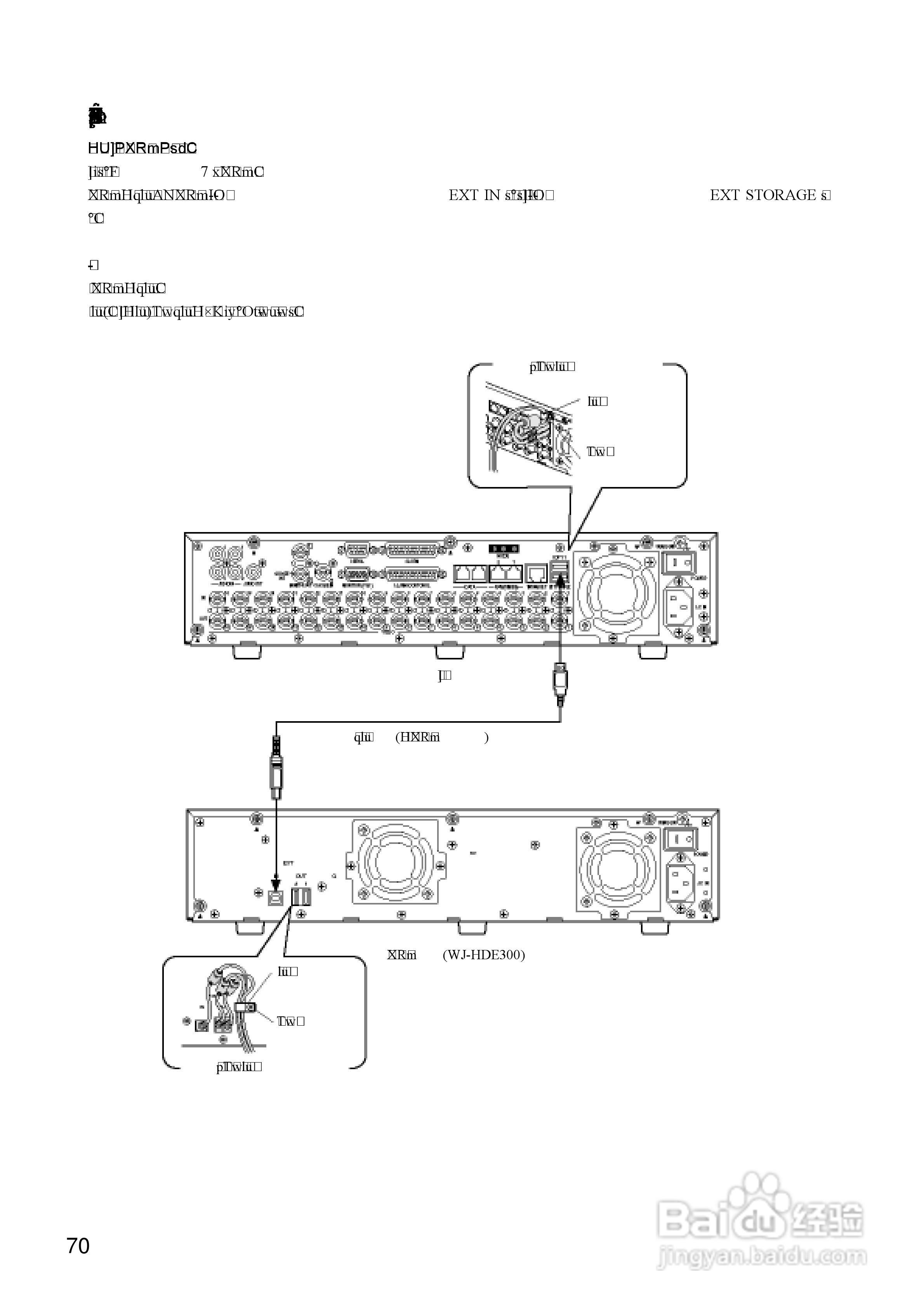 Panasonic 数位光碟记录器WJ-HD309操作手册:[7]