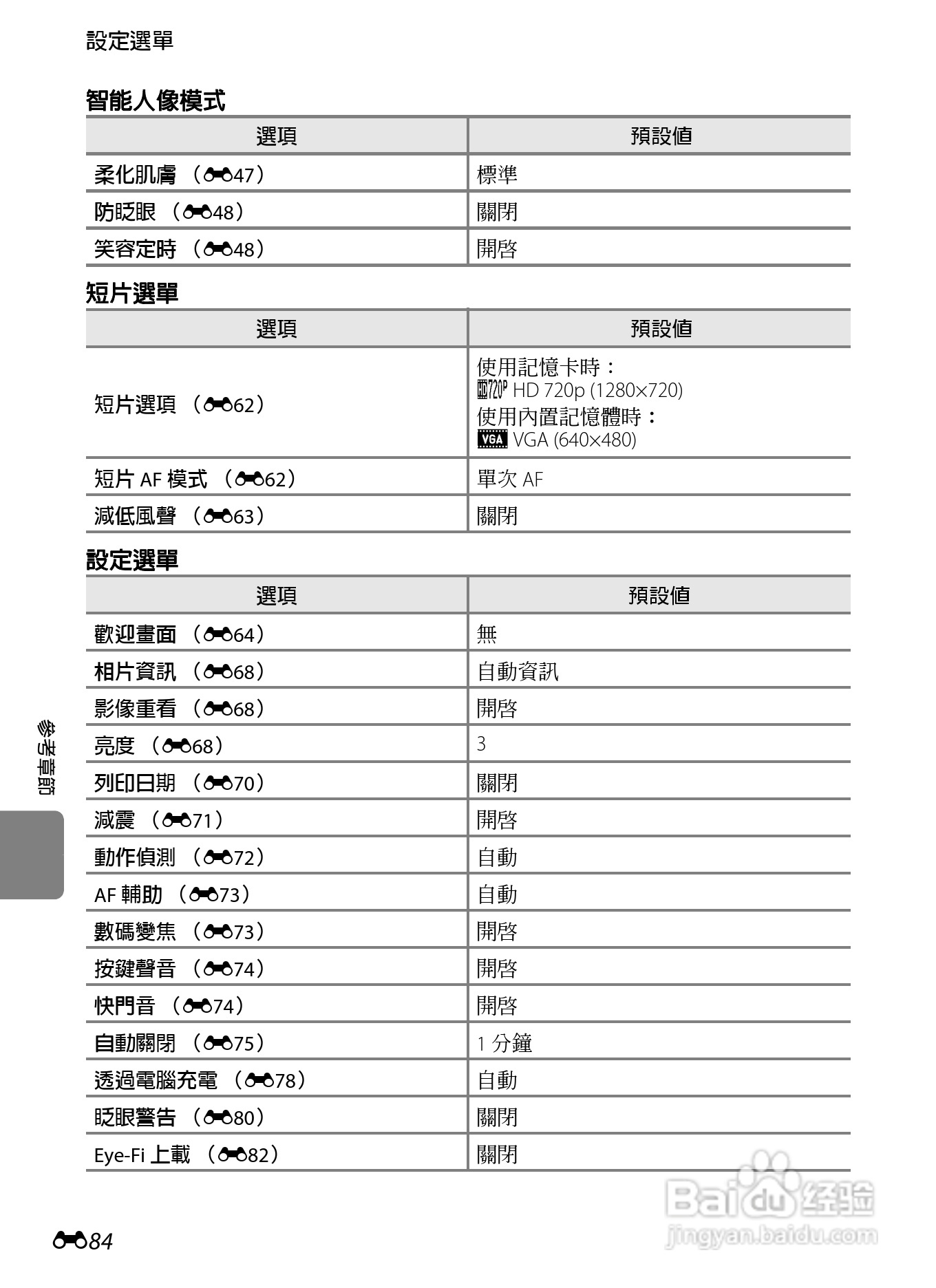 尼康 COOLPIX S4300数码相机说明书:[20]