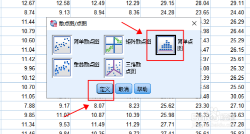 如何用spss可視化表示各組個案數值分佈