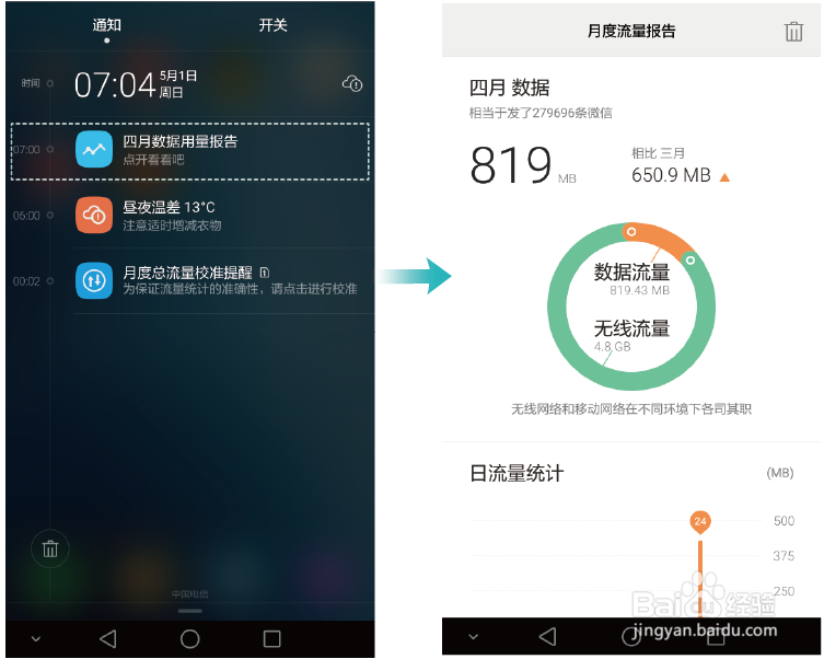 荣耀NOTE8情景智能如何智能提醒,规划出行