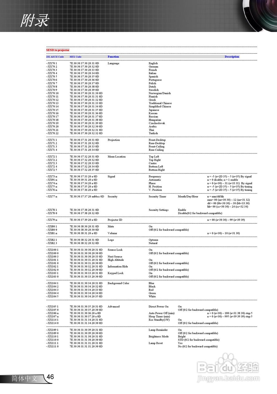 奥图码EX536L投影机使用说明书:[5]
