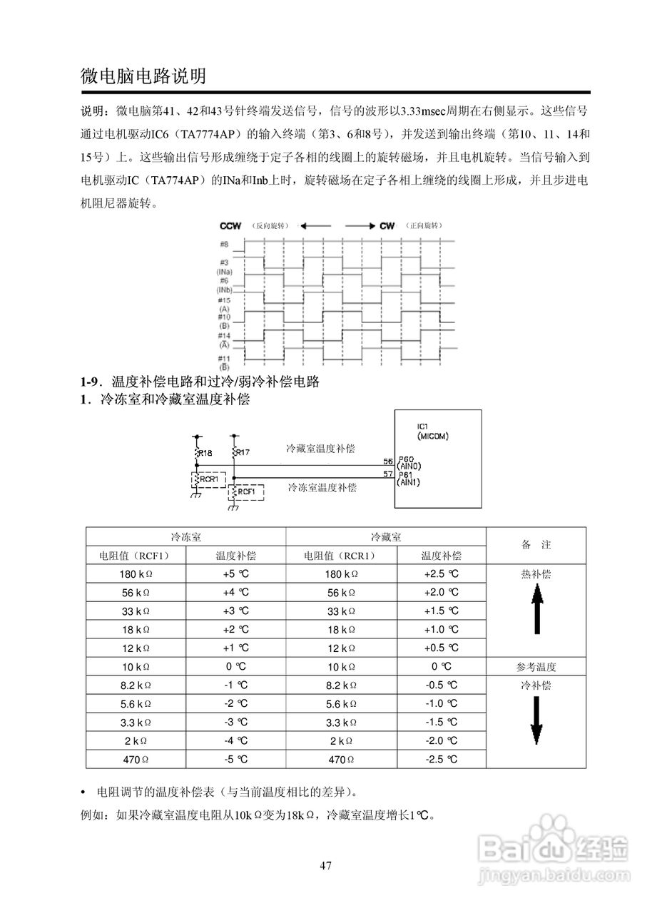 LG GR-B2072GBR.CSWPLGE冰箱使用说明书:[2]