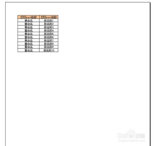 Excel打印表格时怎么居中打印