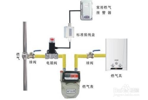 消防安全知识伴我行