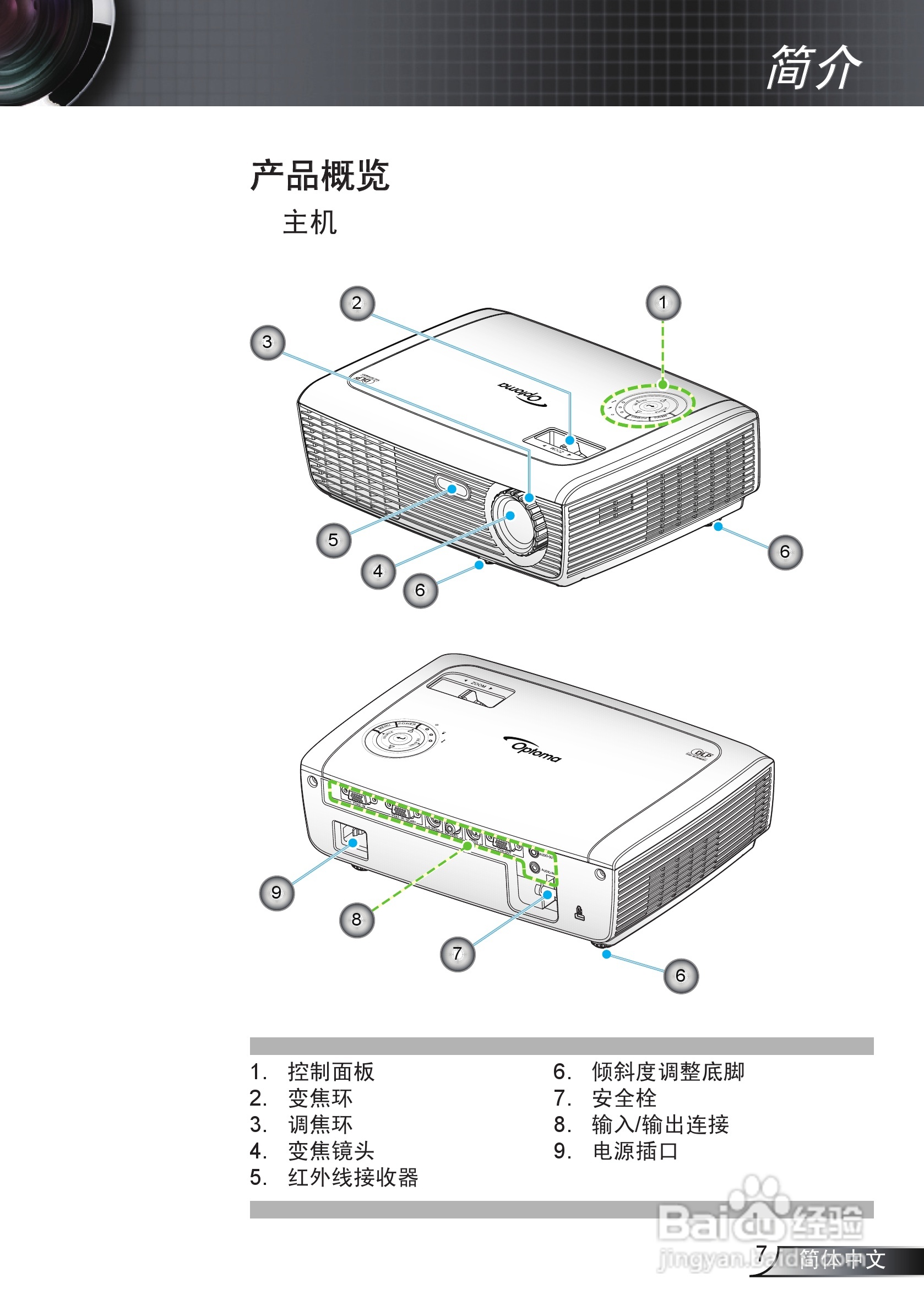 奥图码EX531投影机使用说明书:[1]