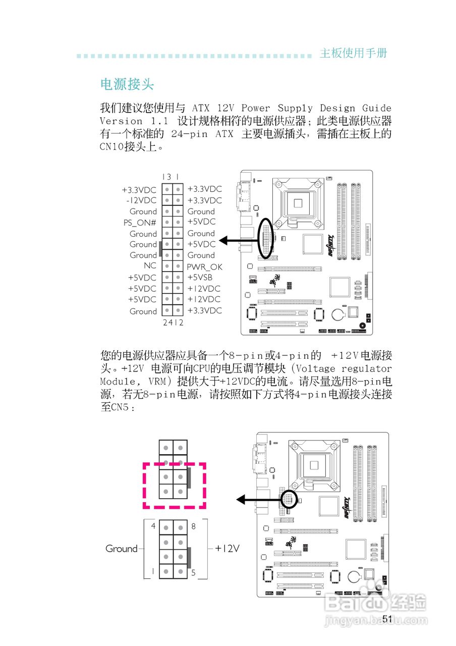 友通INF. 975G型主板说明书:[6]