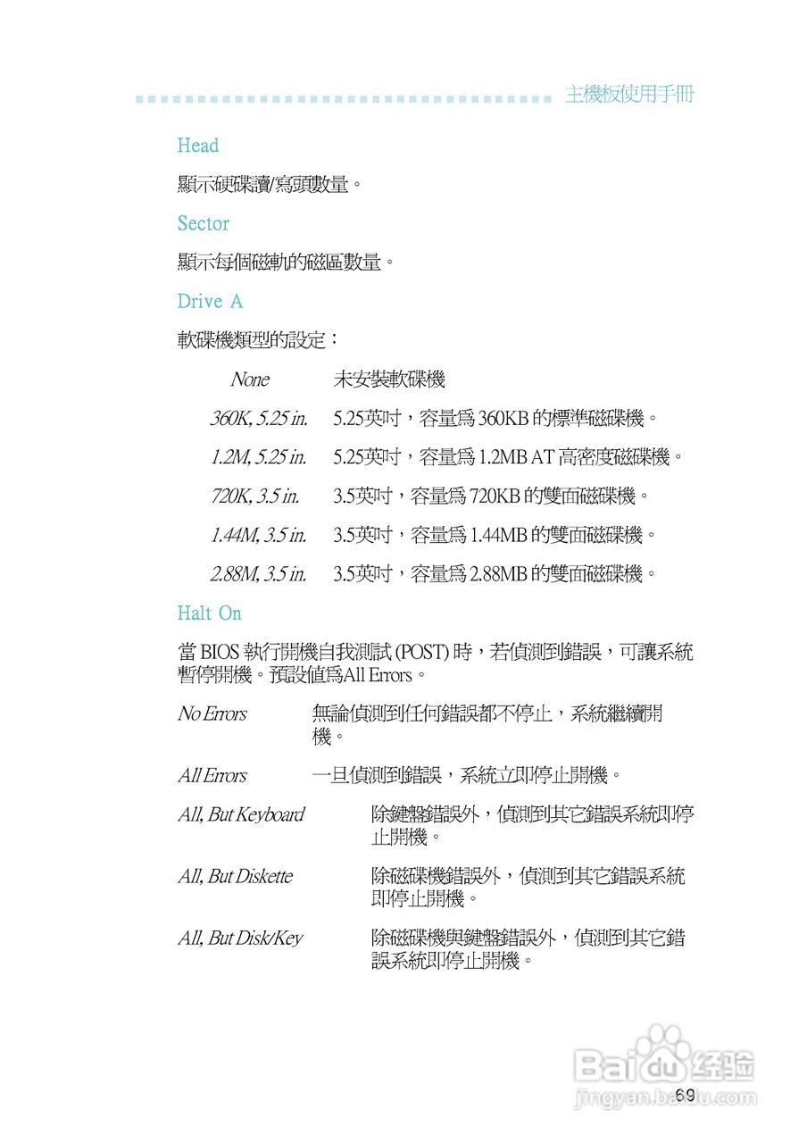 友通INF. NF570-M2型主板说明书:[7]