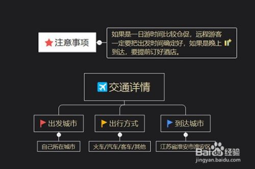 周恩来纪念馆旅游攻略