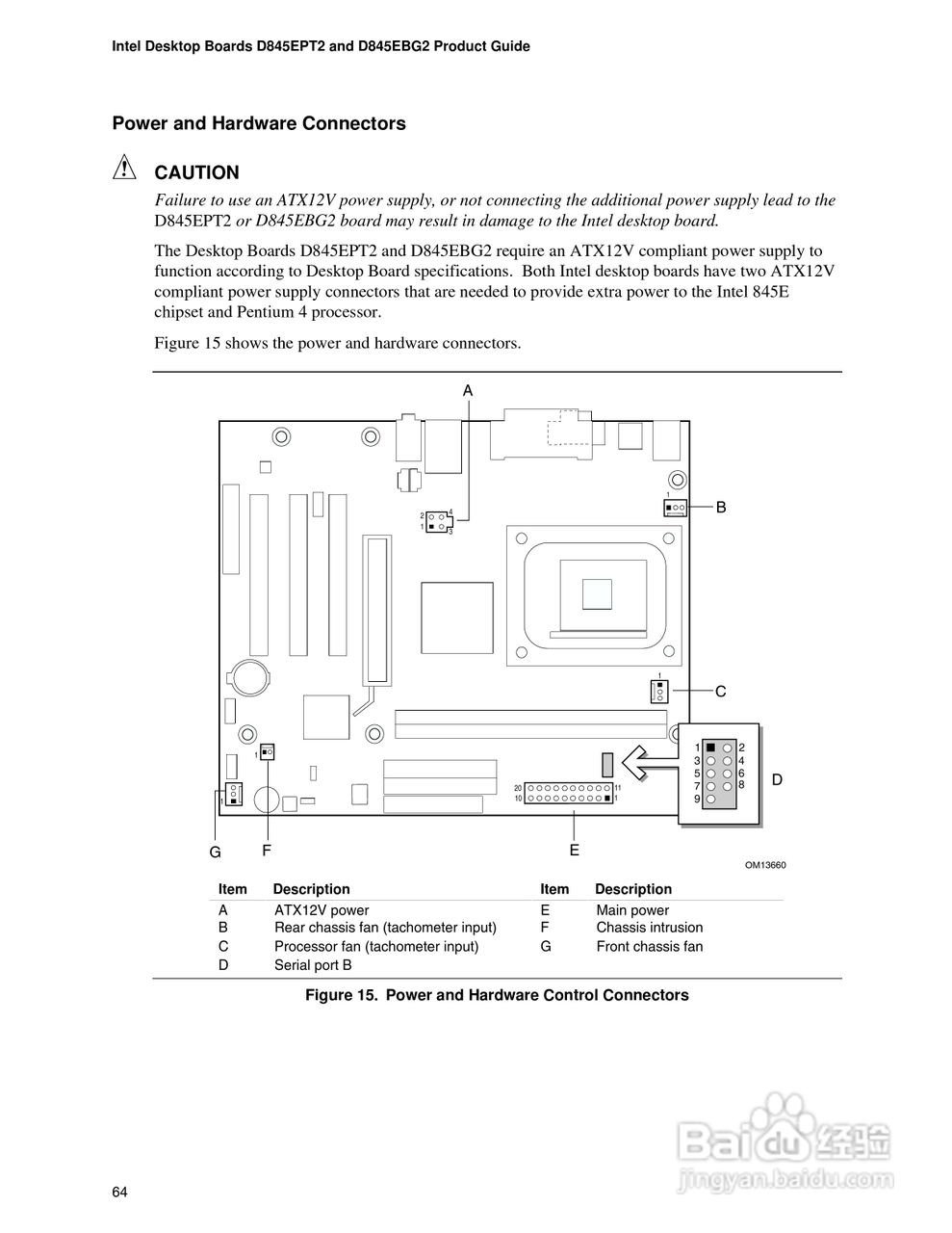 英特尔D845EPT2型主板说明书:[7]