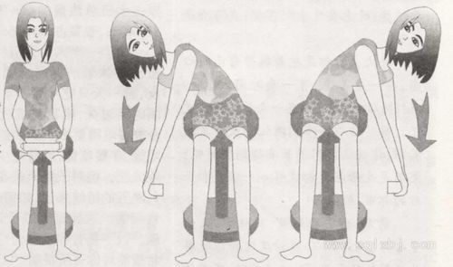 6招瘦腰修身法，每天3分钟练就诱人小蛮腰