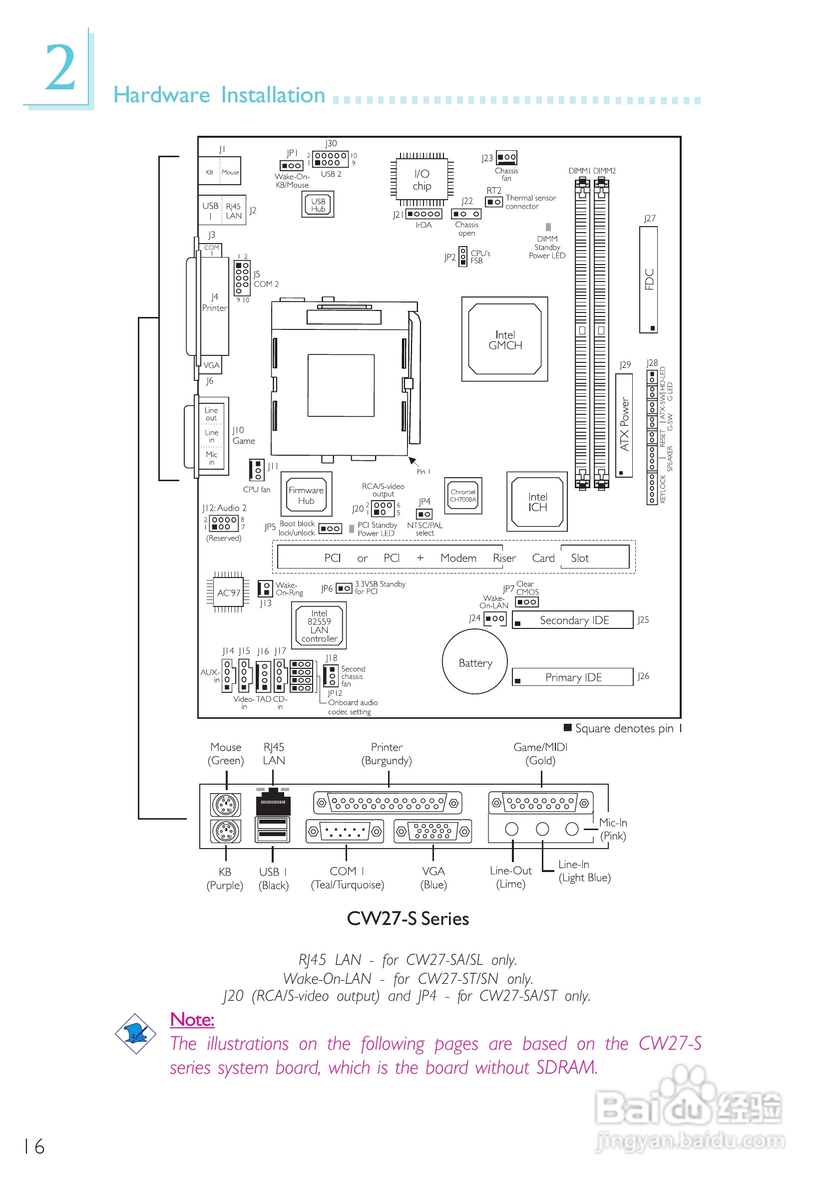 友通CW27-EA型主板说明书:[2]