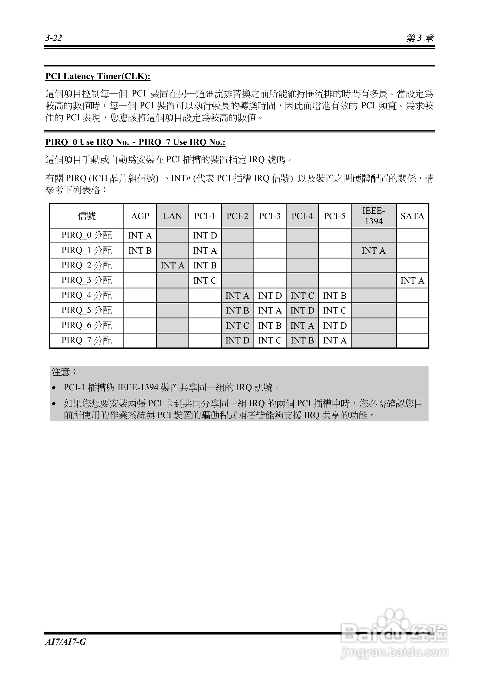 升技AI7-G型主板说明书:[5]