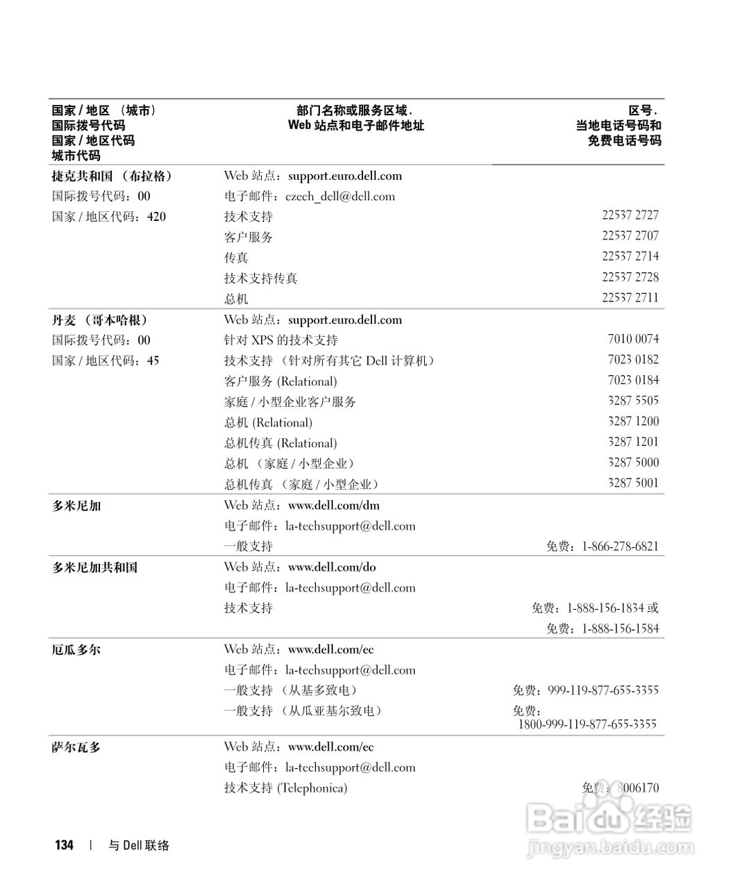 戴尔Inspiron E1505笔记本电脑使用说明书:[14]