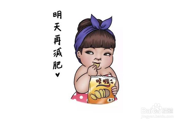 怎样衡量是否肥胖？