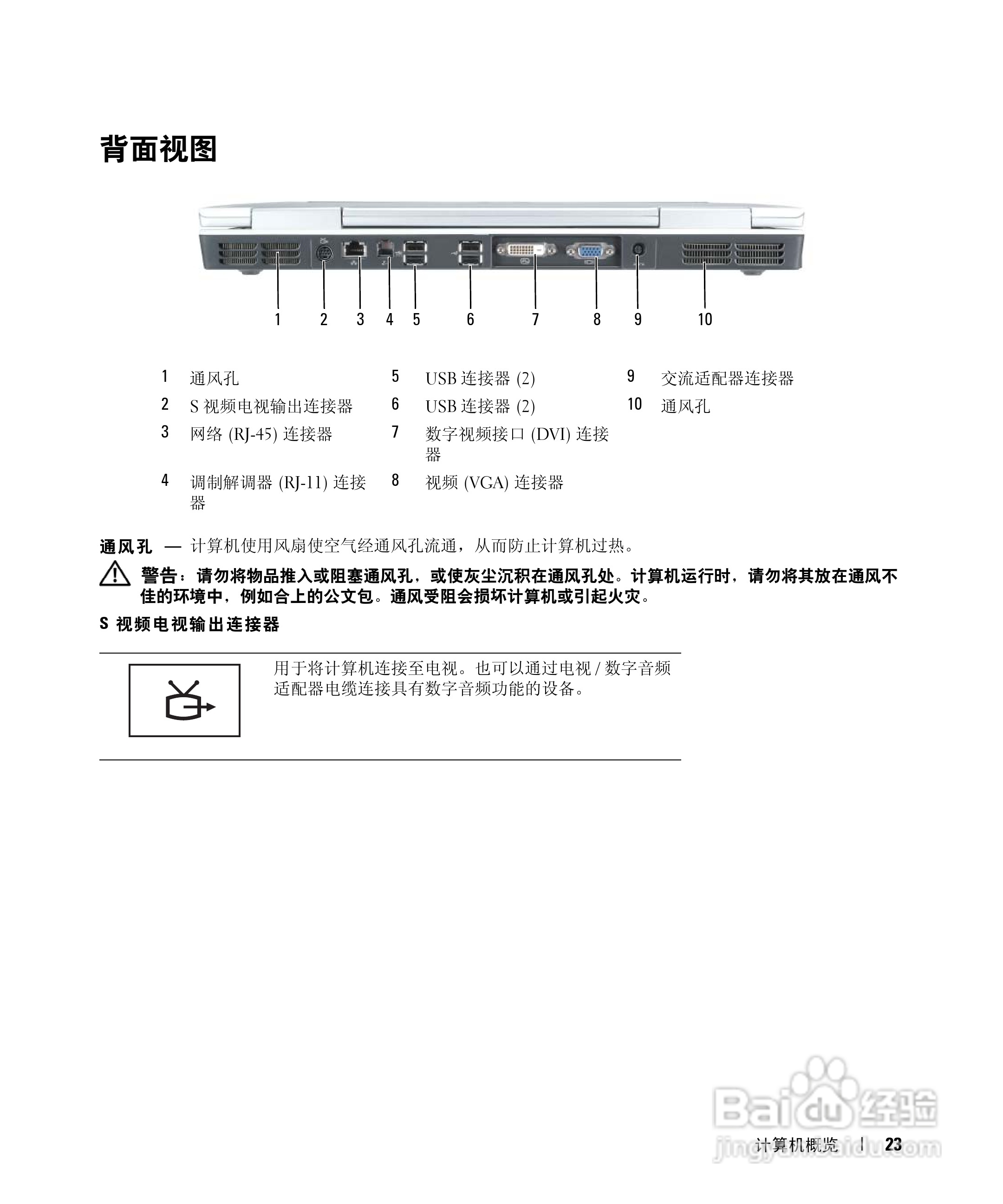 戴尔Inspiron 9400笔记本电脑使用说明书:[3]